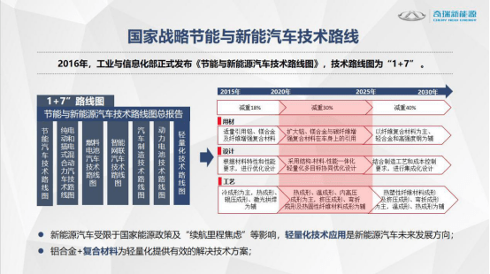 白小姐449999精準(zhǔn)一句詩(shī),最新碎析解釋說(shuō)法_輕量版32.885
