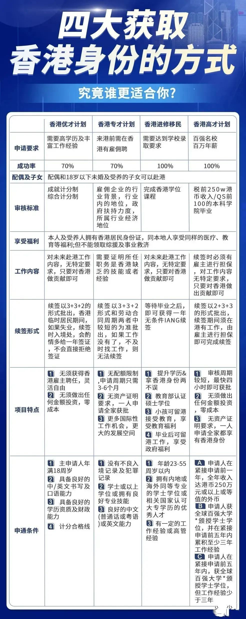 香港大眾網(wǎng)免費(fèi)資料查詢,實(shí)地驗(yàn)證實(shí)施_強(qiáng)勁版44.410