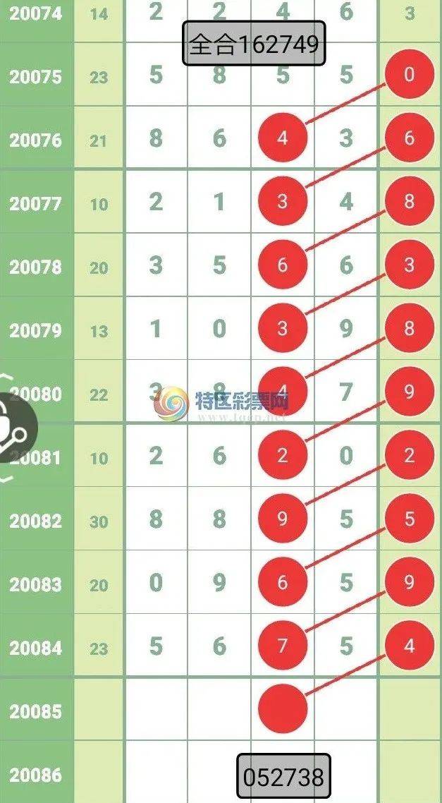 新澳今晚開什么號碼,現(xiàn)象分析定義_預言版28.849