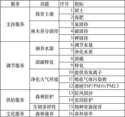 澳門最精準正最精準龍門客棧免費,系統(tǒng)評估分析_掌中版44.197