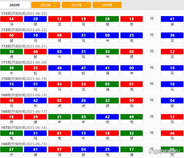 2024澳門天天六開彩開獎結果,全面信息解釋定義_環(huán)保版78.554