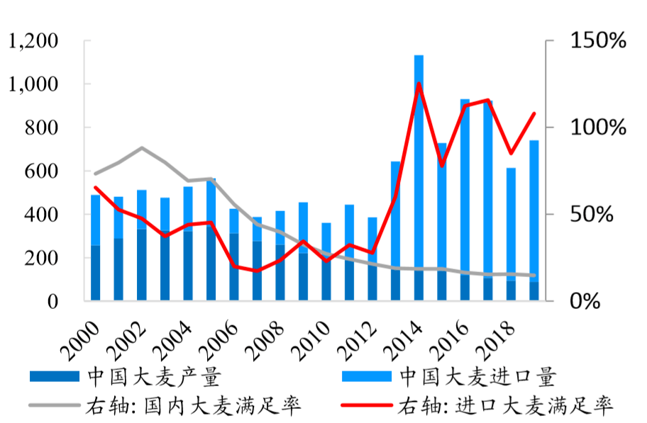 新澳今天最新免費資料,數(shù)據引導設計方法_四喜版62.894