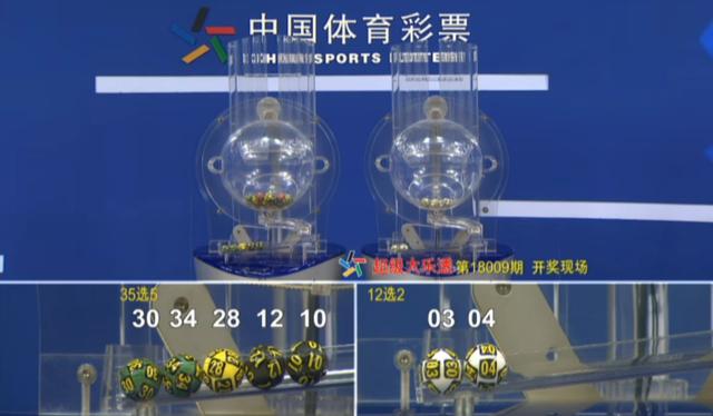 新澳門今晚開獎結果+開獎,精細化實施分析_妹妹版83.223