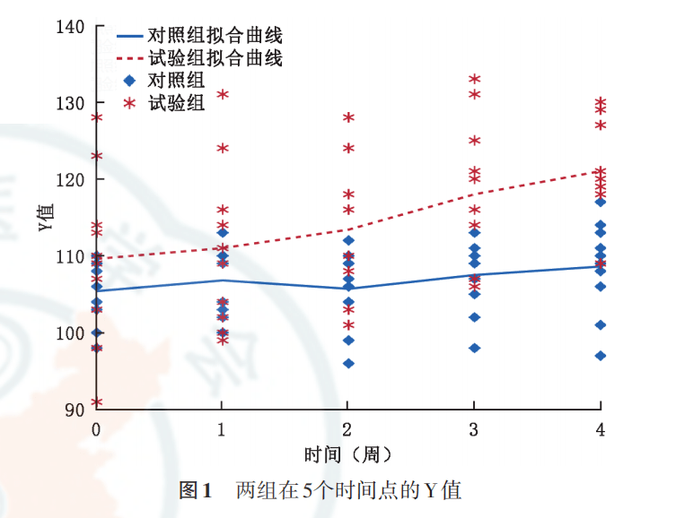 第1576頁