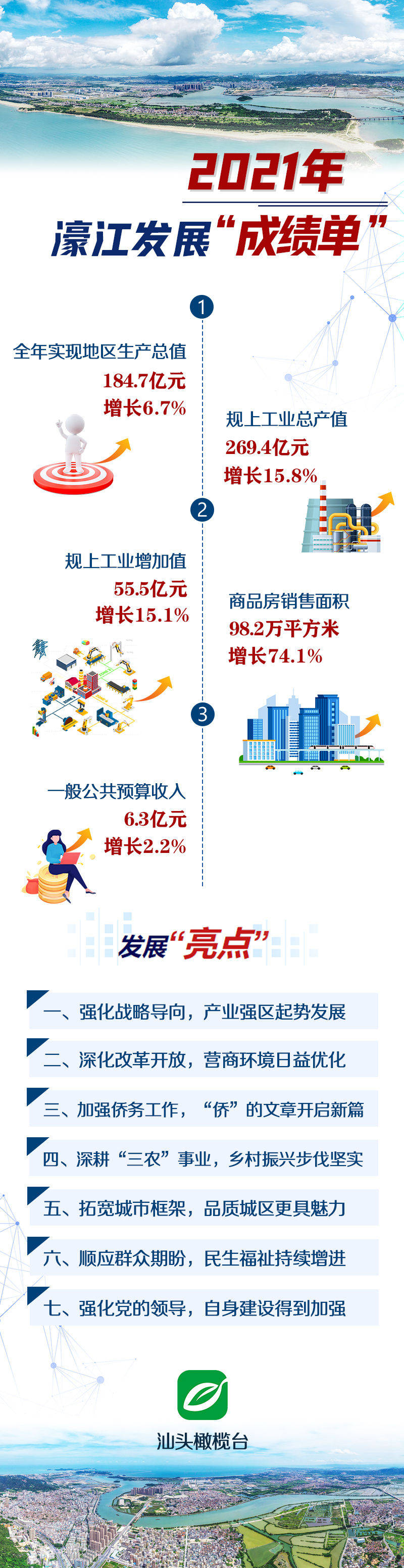 79456濠江論壇最新消息今天,決策支持方案_愉悅版3.308