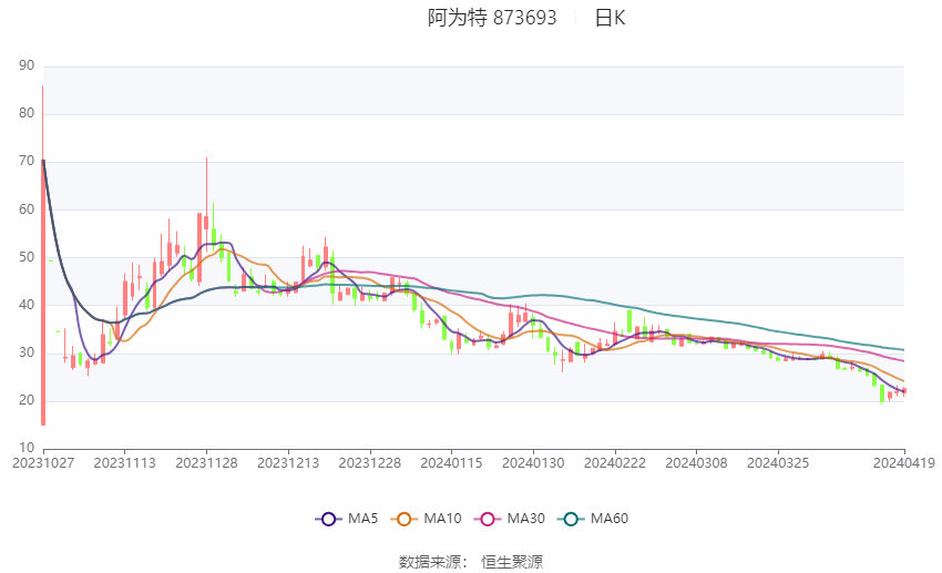 2024澳門特馬今晚開什么,深入登降數(shù)據(jù)利用_萬能版96.817