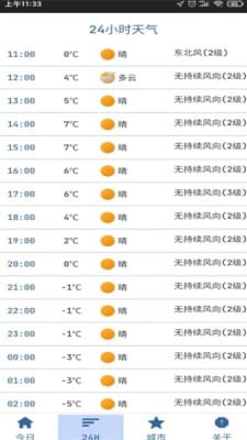 2024澳門特馬今晚開獎(jiǎng)億彩網(wǎng),實(shí)地?cái)?shù)據(jù)評估分析_觸控版78.577