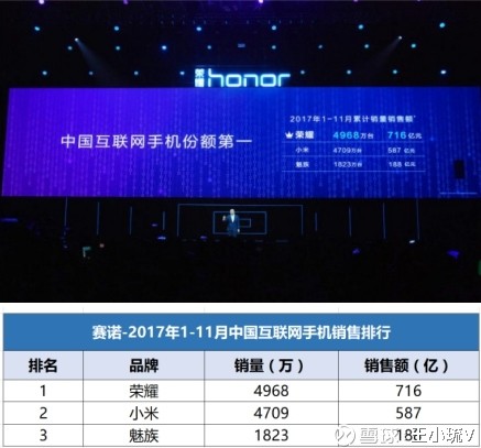 新奧彩天天開獎資料免費查詢,實時數(shù)據(jù)分析_榮耀版77.867