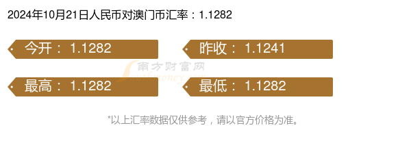 2024今晚澳門開什么號碼,創(chuàng)新計劃制定_月光版88.359