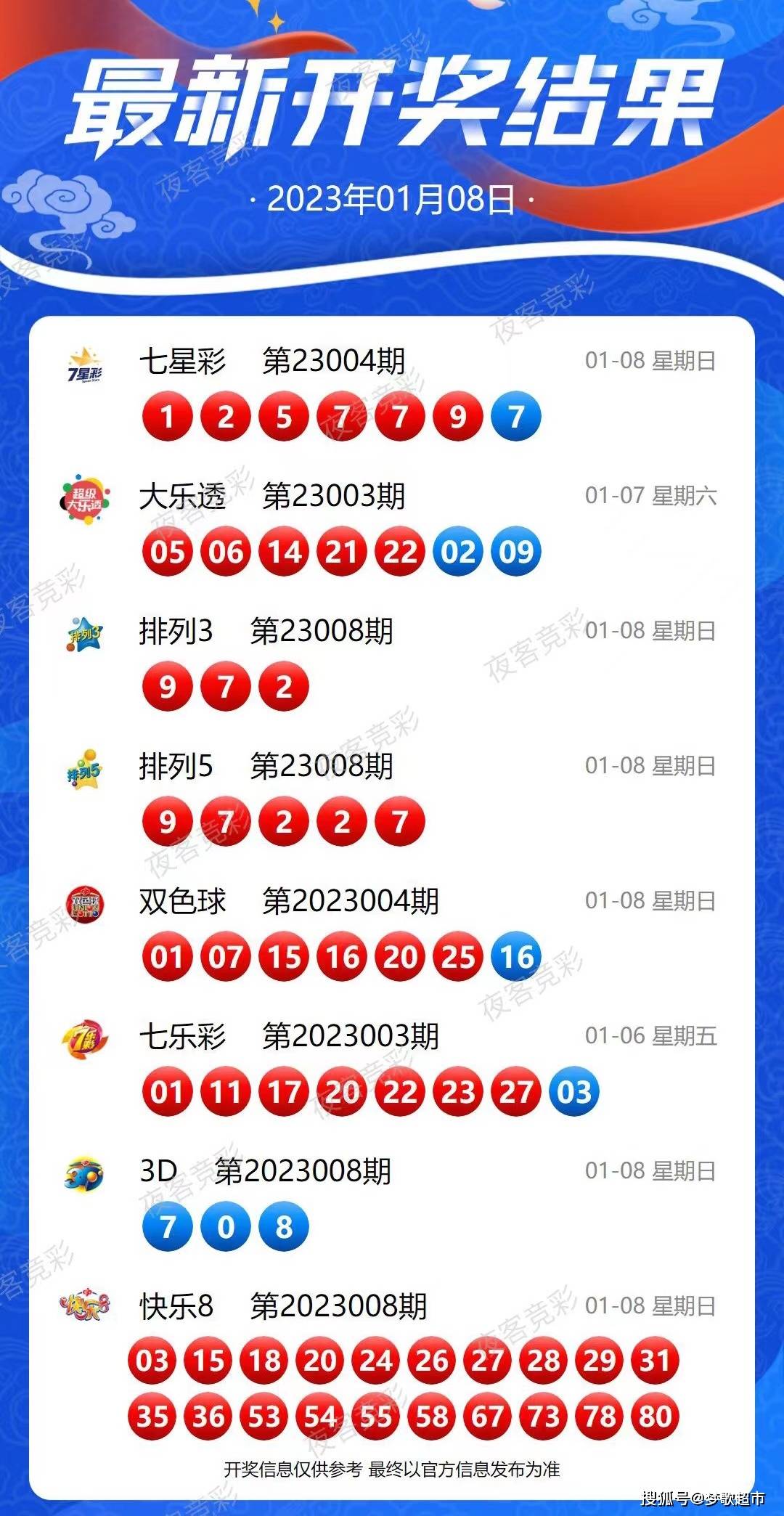 2024年新澳歷史開獎記錄,機制評估方案_演講版23.143