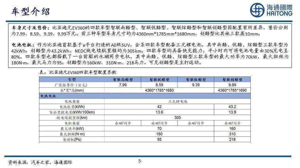 新奧門資料大全正版資料2024年免費(fèi)下載,精細(xì)評(píng)估方案_緊湊版70.858