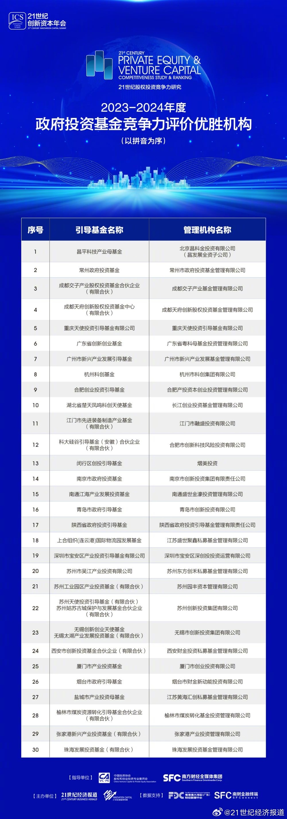 2024年正版資料全年免費(fèi),執(zhí)行機(jī)制評(píng)估_清晰版77.588