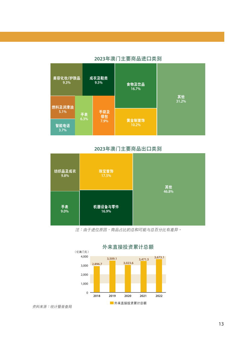 2024澳門資料免費(fèi)大全,全方位展開數(shù)據(jù)規(guī)劃_程序版54.287