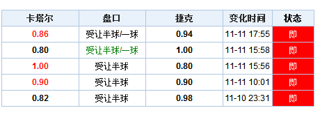 澳門開獎結果+開獎記錄表,實地數(shù)據(jù)驗證_外觀版33.137