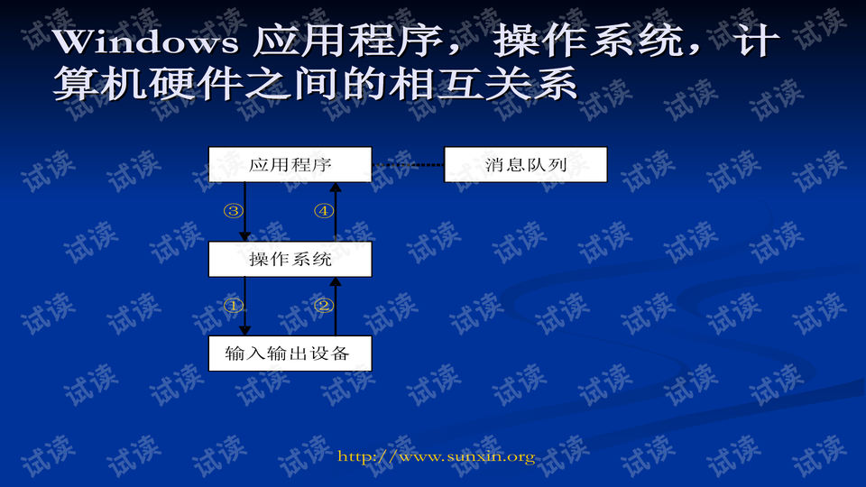 4949免費(fèi)的資料港澳臺(tái),執(zhí)行機(jī)制評(píng)估_幽雅版75.904