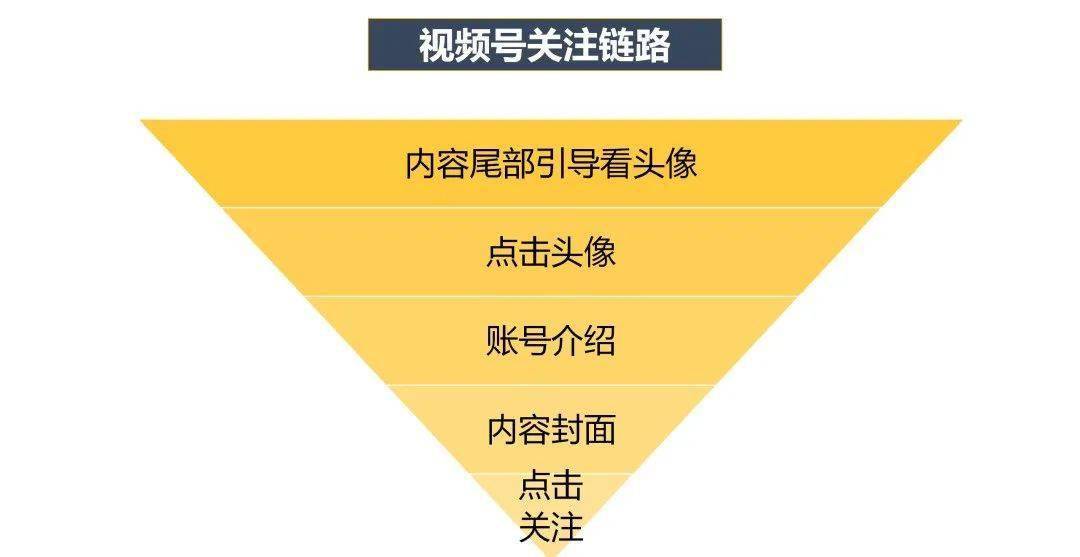 第1558頁