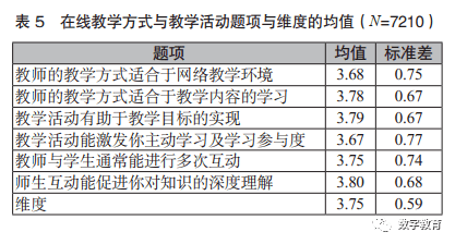 澳門一碼一肖一特一中Ta幾si,方案優(yōu)化實施_神器版3.620