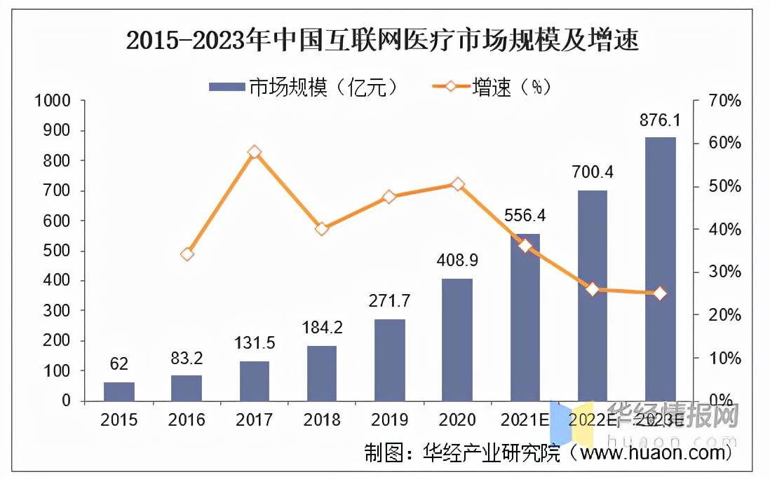 2023澳門碼今晚開獎(jiǎng)結(jié)果記錄,專家解析意見_中級(jí)版51.876