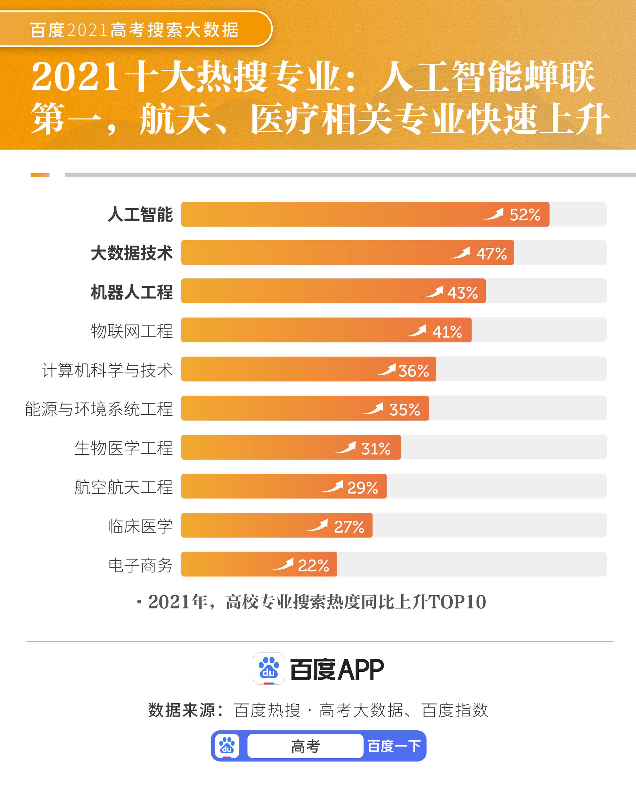 77778888管家婆必開一期,高效計劃實施_人工智能版87.393