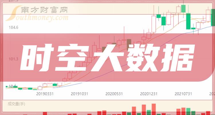 2024澳門特馬今晚開獎(jiǎng)138期,精準(zhǔn)數(shù)據(jù)評(píng)估_時(shí)空版41.603