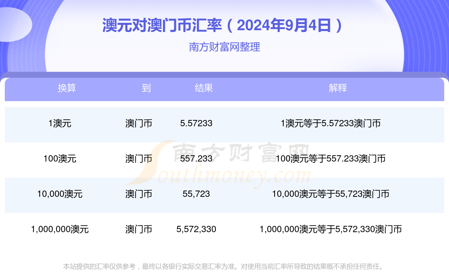 2024年新澳門今晚開獎(jiǎng)結(jié)果查詢,深入探討方案策略_尋找版9.842