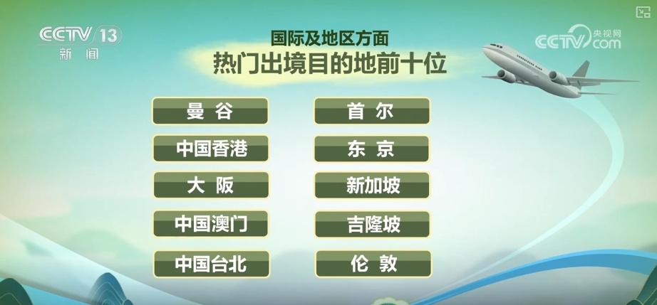 第1537頁(yè)