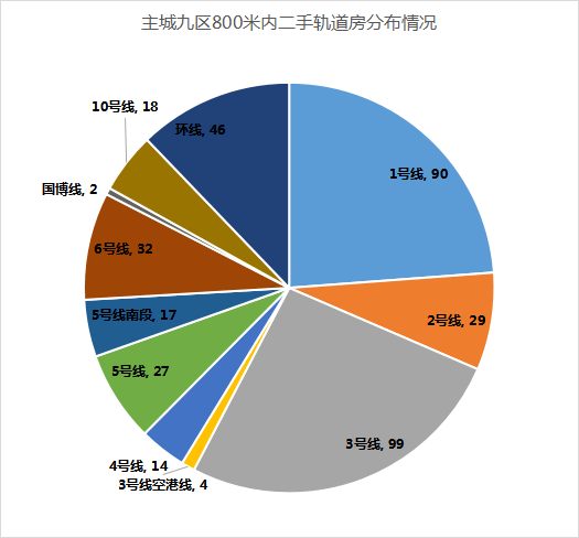 800圖庫(kù)免費(fèi)資料大全,數(shù)據(jù)獲取方案_跨平臺(tái)版40.368