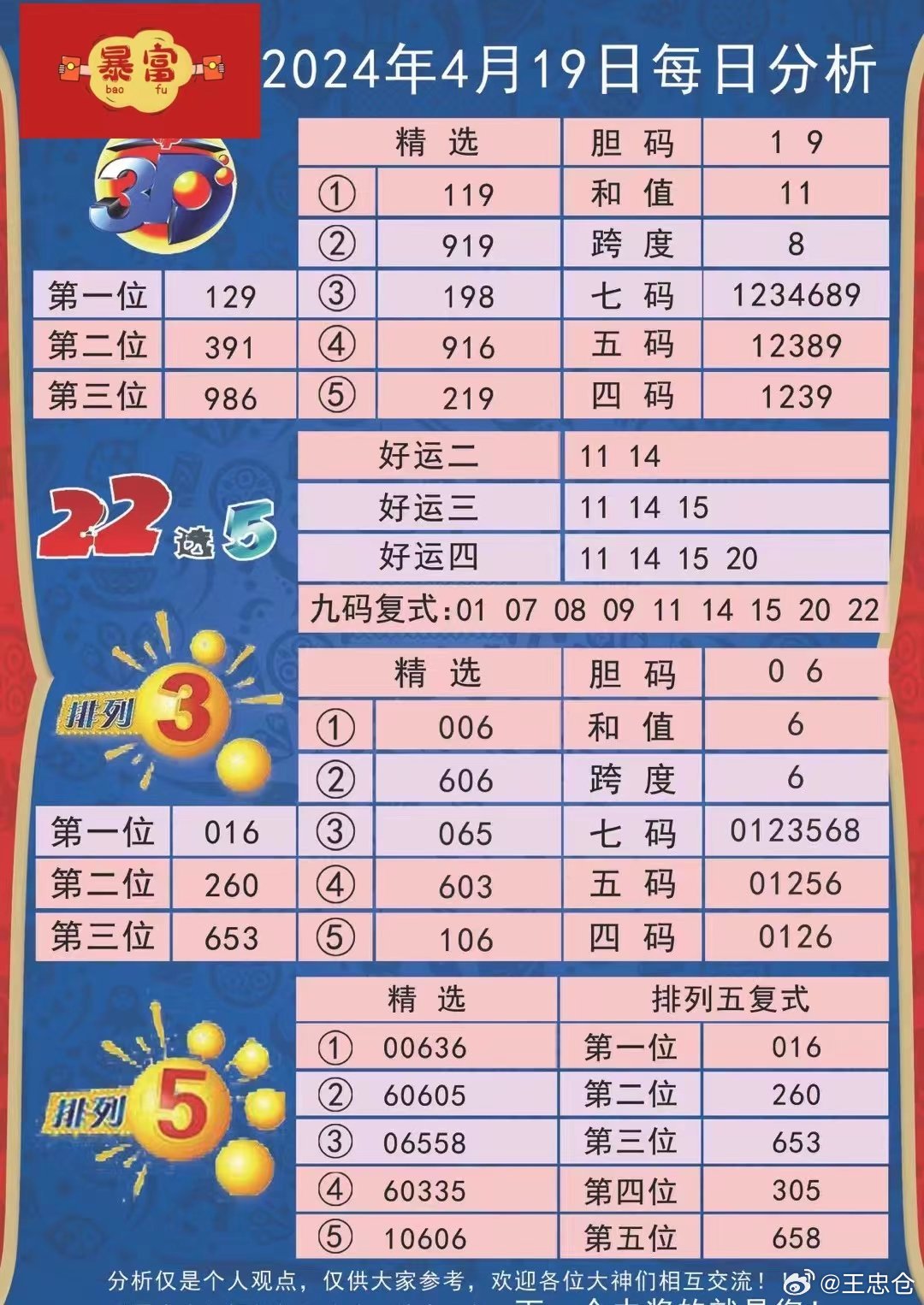 2024新澳開獎記錄,決策信息解釋_兒童版50.791