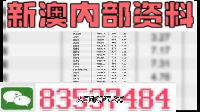 新澳內部資料免費提供,專業(yè)解讀評估_體現(xiàn)版67.133