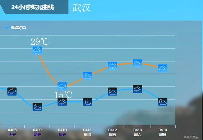 2024今晚新澳門開獎結果,深入登降數(shù)據(jù)利用_觸控版69.785
