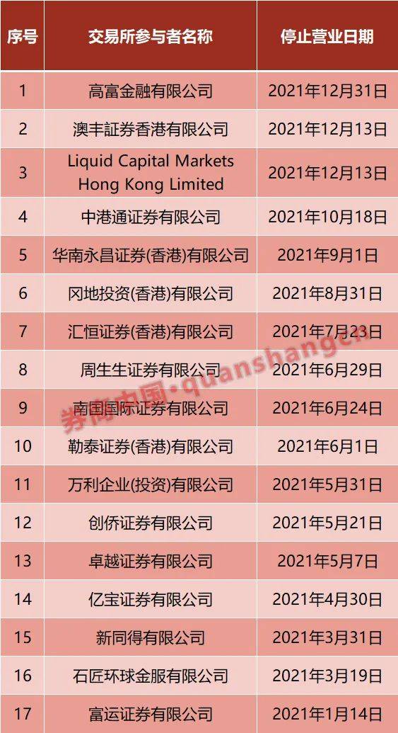 2024今晚香港開特馬開什么,仿真方案實施_時刻版13.190