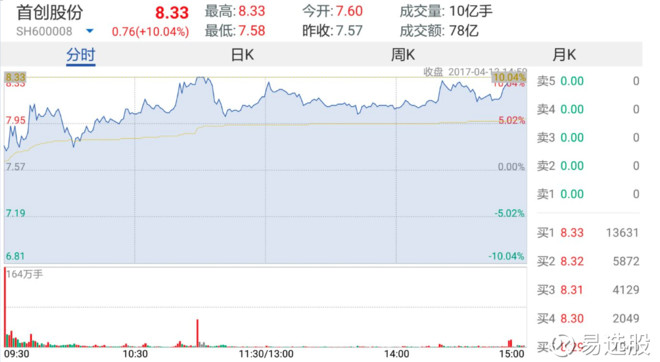 2024今晚香港開特馬第26期,高度協(xié)調實施_內容版26.324