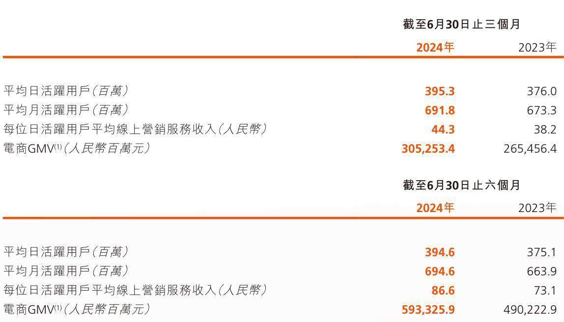 2024天天彩正版資料大全,高速應(yīng)對邏輯_尊享版55.231
