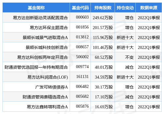 2024年341期奧門開獎結(jié)果,綜合計劃評估_創(chuàng)新版39.676