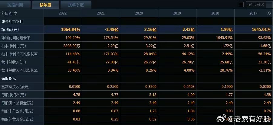 2024年新澳歷史開獎記錄,實(shí)際確鑿數(shù)據(jù)解析統(tǒng)計(jì)_響應(yīng)版67.304