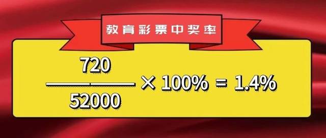 第1519頁