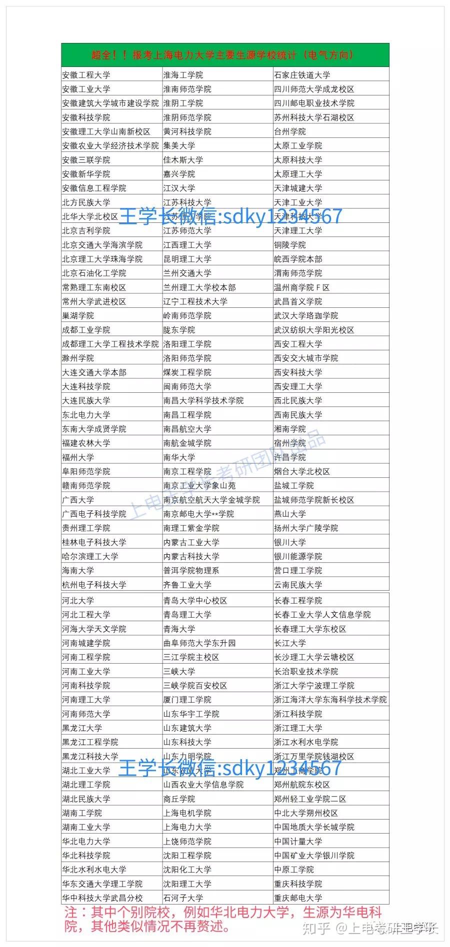 2024年正版資料全年免費,電氣工程_便簽版66.674