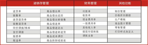 2024年管家婆一肖中特,靈活性執(zhí)行方案_影音版95.645
