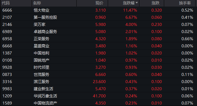 2024年香港港六+彩開獎號碼,市場需求解答_視頻版73.156