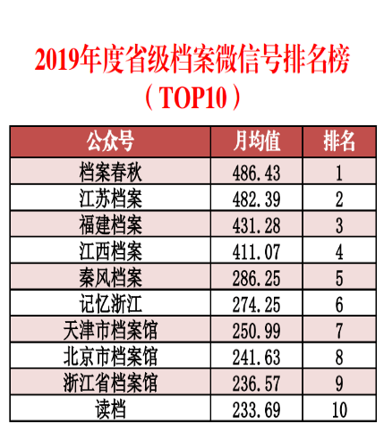 2024新奧正版資料大全免費提供,實踐數(shù)據(jù)分析評估_原創(chuàng)版26.331