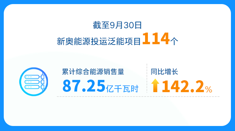 2024新奧精準正版資料,目前現(xiàn)象解析描述_效率版70.284