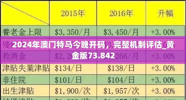 第1504頁
