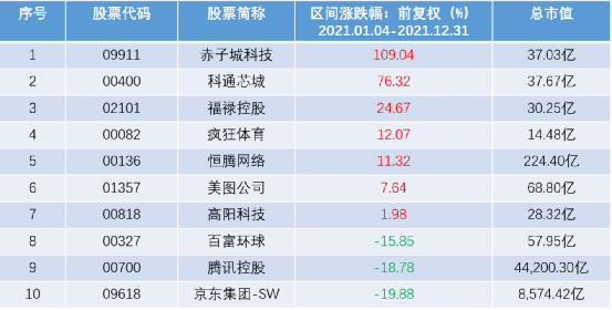 2024澳門天天六開好彩,穩(wěn)固執(zhí)行戰(zhàn)略分析_科技版20.434