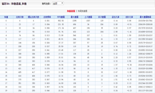 2024澳門天天開(kāi)好彩大全53期,實(shí)時(shí)異文說(shuō)明法_觸感版36.701