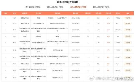 2024澳門開獎結(jié)果王中王,專業(yè)地調(diào)查詳解_共鳴版12.594