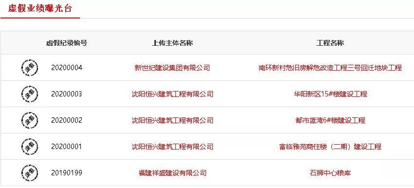 2024澳門正版資料大全免費大全新鄉(xiāng)市收野區(qū),精準(zhǔn)數(shù)據(jù)評估_觸控版83.615