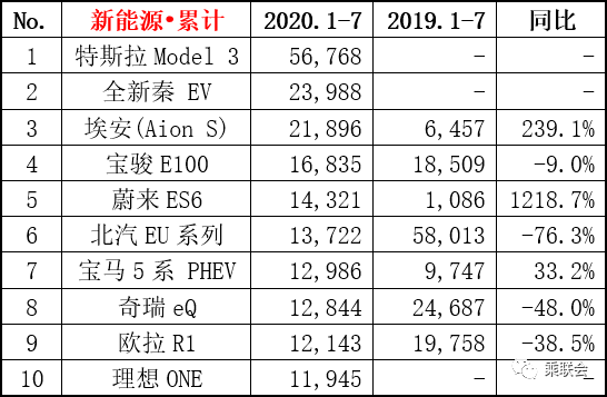 2024澳門特馬今晚開獎097期,統(tǒng)計數據詳解說明_高端體驗版3.269