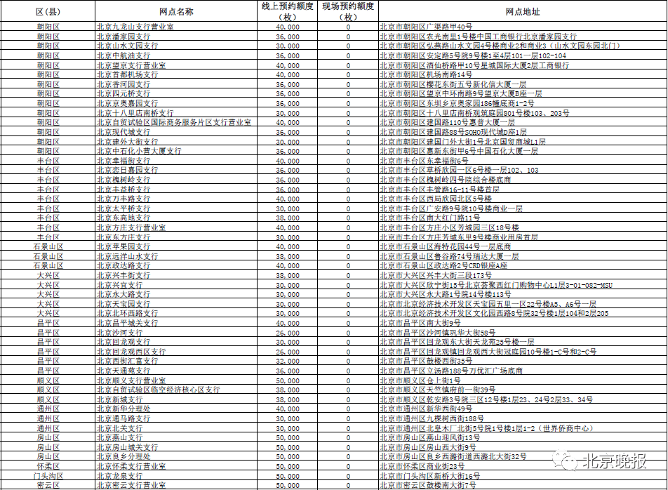 2024澳門碼今晚開獎記錄,快速產(chǎn)出解決方案_旅行版44.661