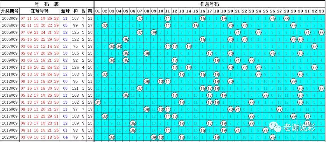 2024香港歷史開(kāi)獎(jiǎng)結(jié)果,科學(xué)數(shù)據(jù)解讀分析_黑科技版30.258