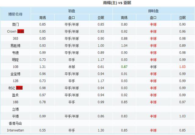 4949澳門彩開獎(jiǎng)結(jié)果,科學(xué)解說指法律_品牌版80.491